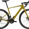 Cannondale Topstone Crb Rival AXS 2023 Road Bike